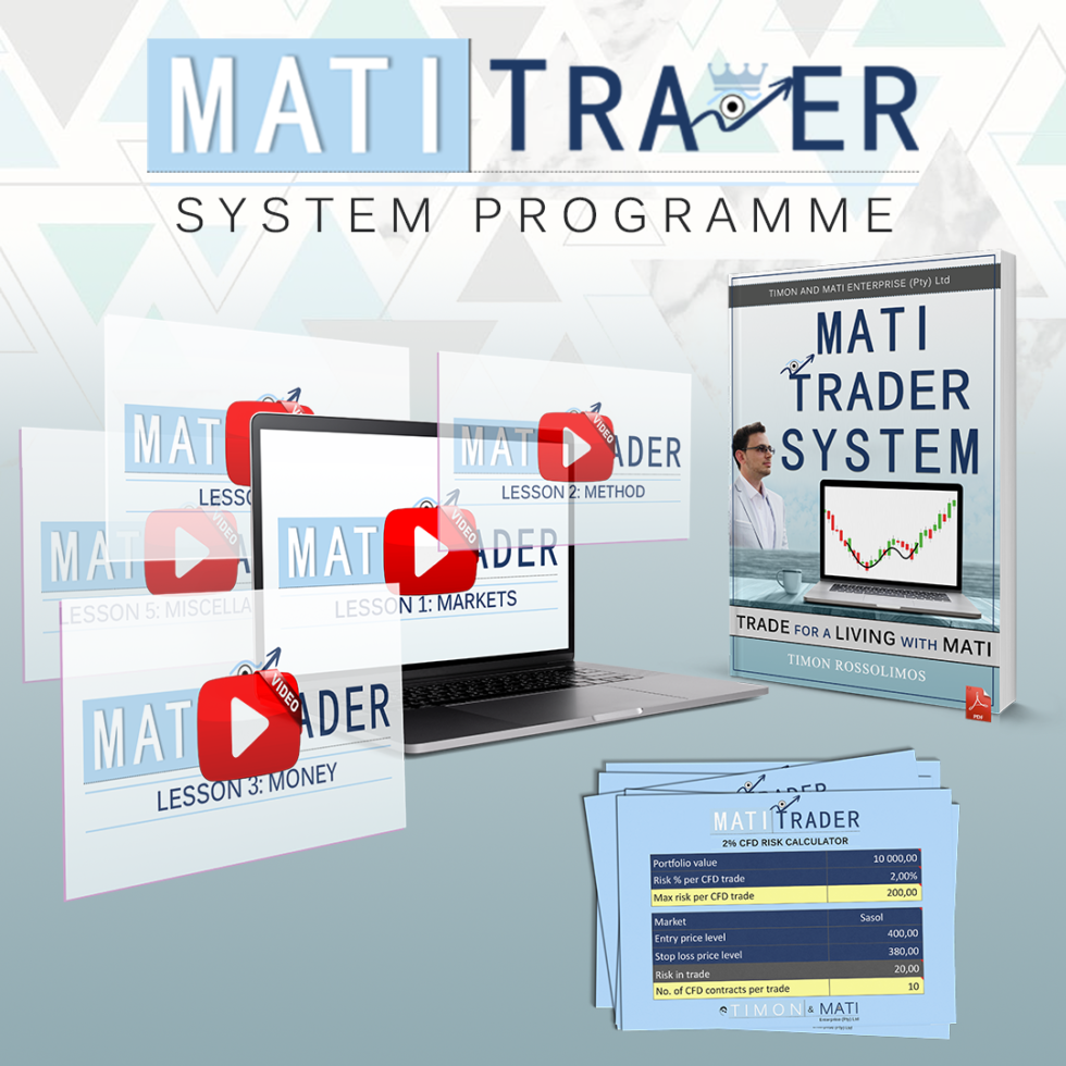 Mati Trader Pattern Shop | MATI Trader