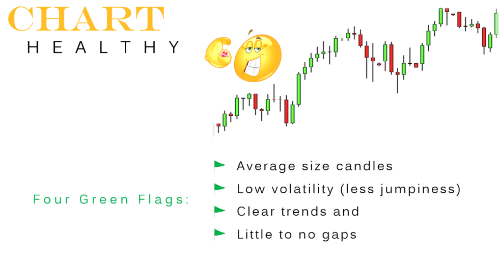 Mati Trader Pattern MATI Trader System Programme – Special | MATI Trader