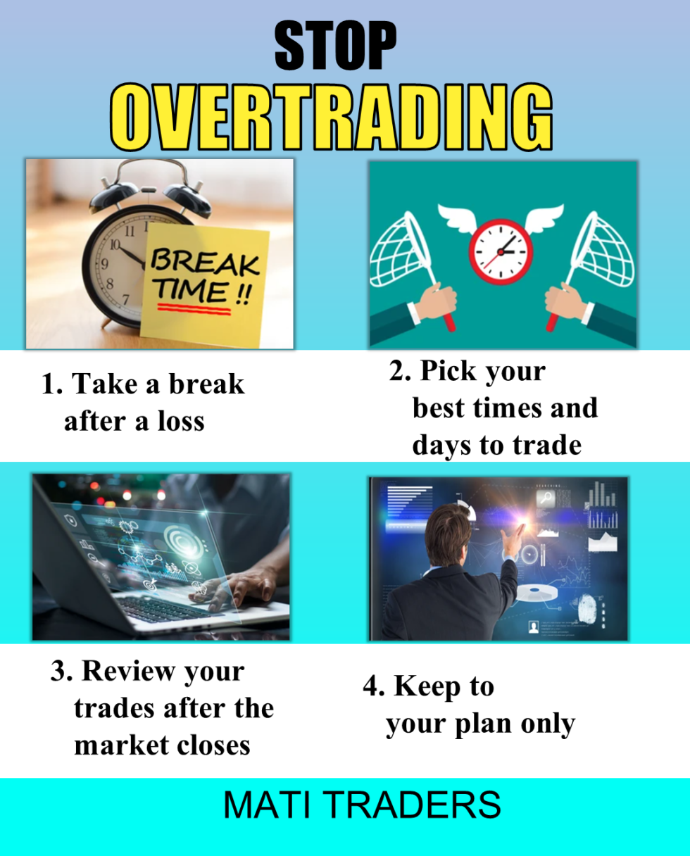 Mati Trader Pattern DOWNLOAD FREE – MATI Trader Indicator to your Charts – 2024 Edition ...