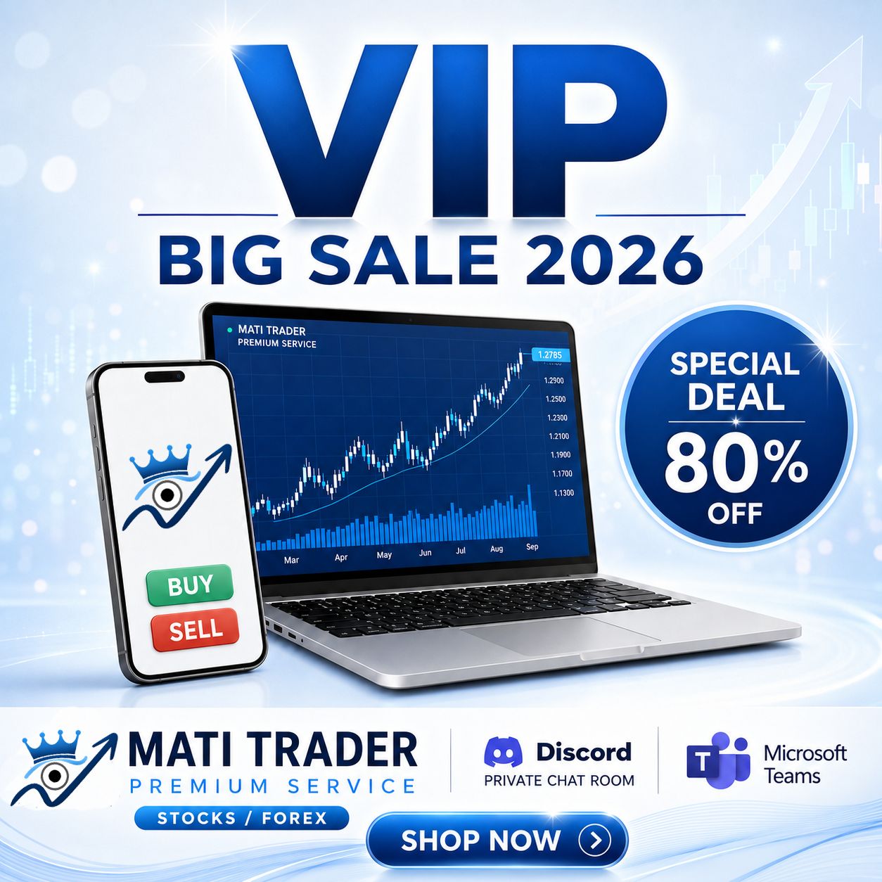 Premium MATI Trader Service Subscription SPECIAL 2026