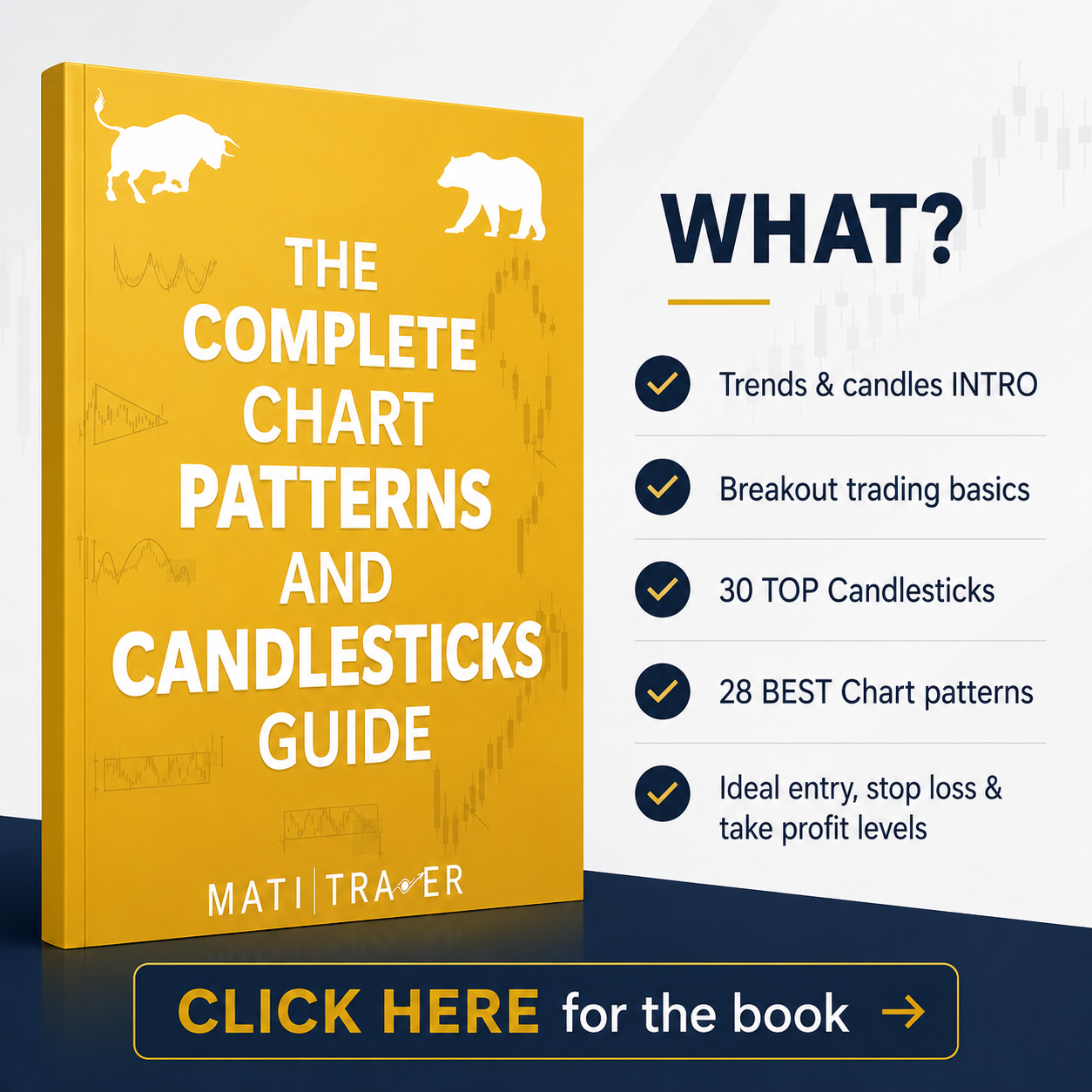 Chart Patterns Download now - 2